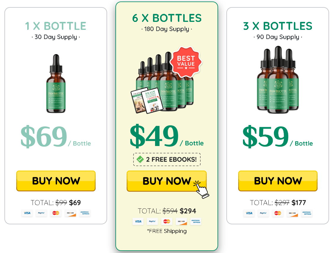 pawbiotix bottle -1132x856